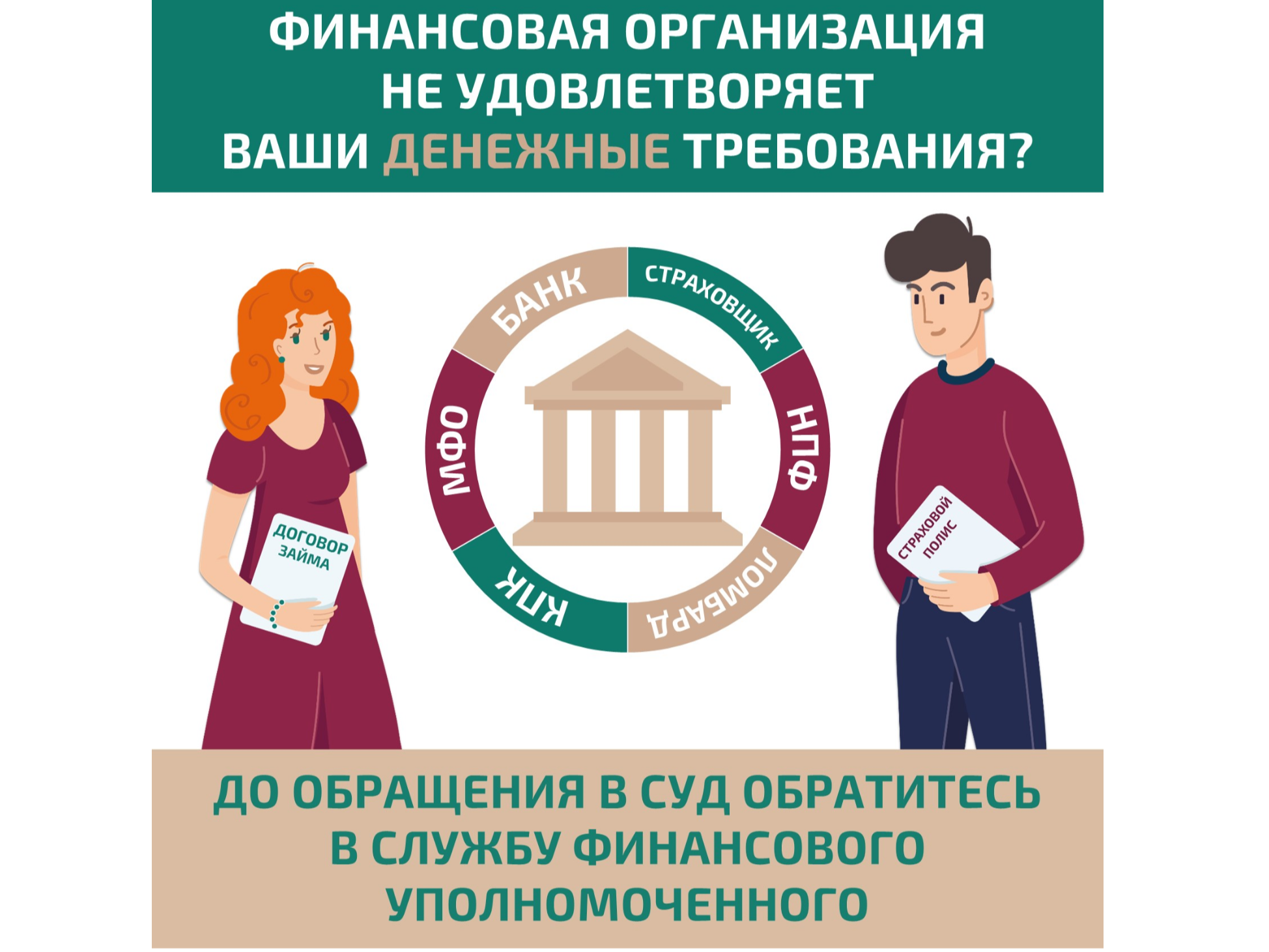 Досудебное урегулирование споров физических лиц с финансовыми организациями.