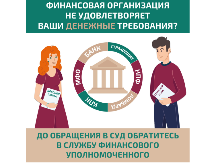 Досудебное урегулирование споров физических лиц с финансовыми организациями.